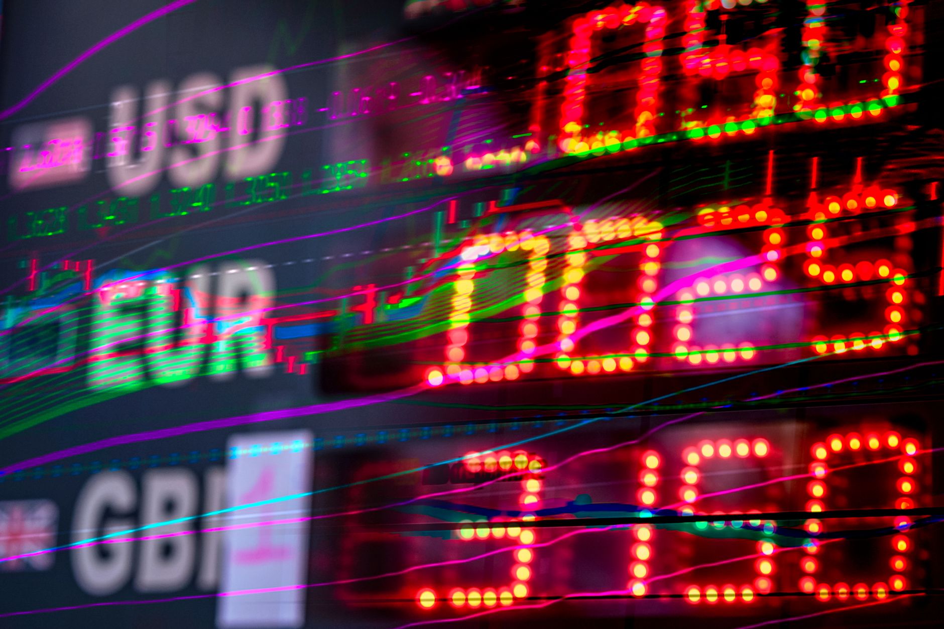 Finanzmarktgrafik auf Bildschirm